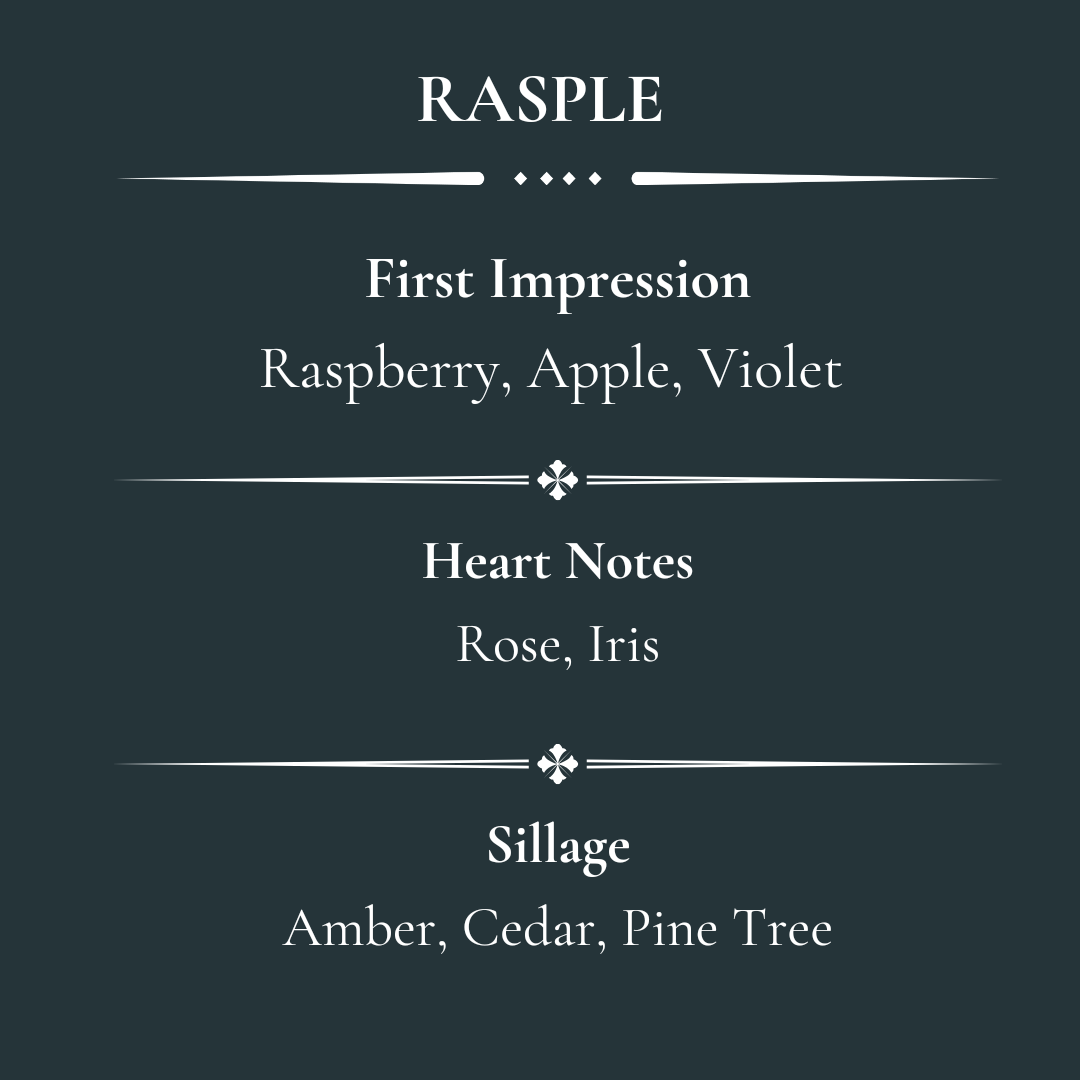 Rasple Extrait De Parfum