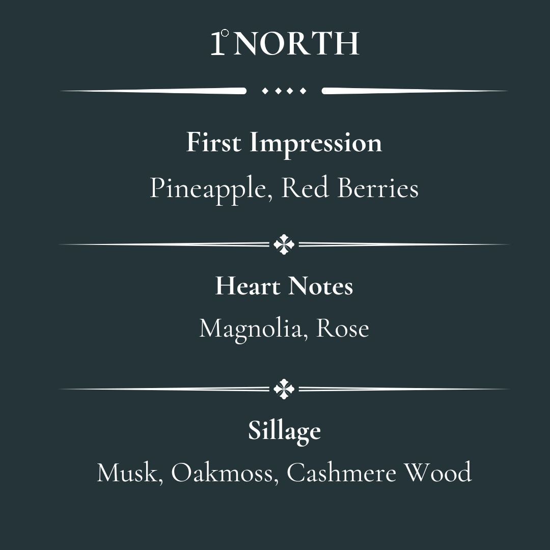 1° North Extrait De Parfum