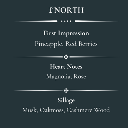 1° North Extrait De Parfum